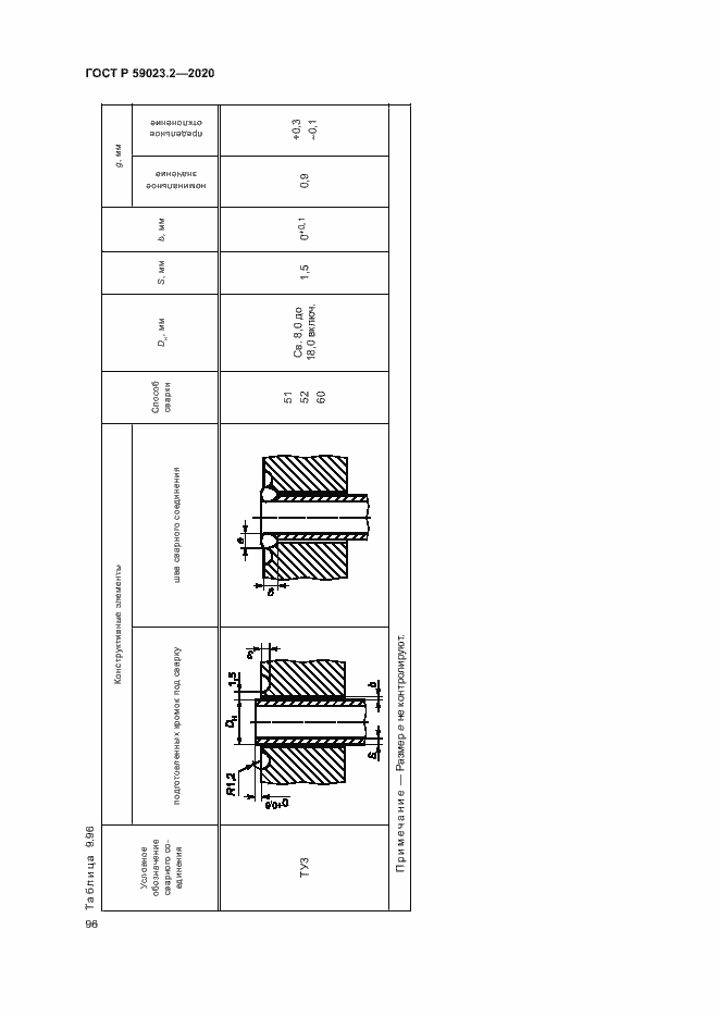 Страница 100 ГОСТ Р 59023.2-2020