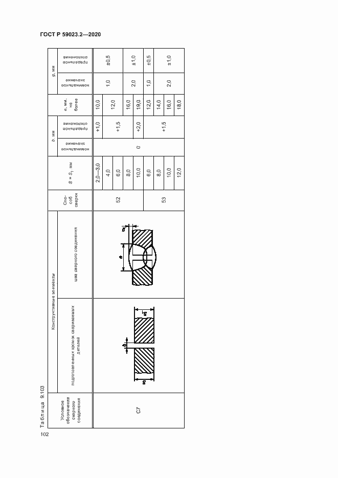 Страница 106 ГОСТ Р 59023.2-2020