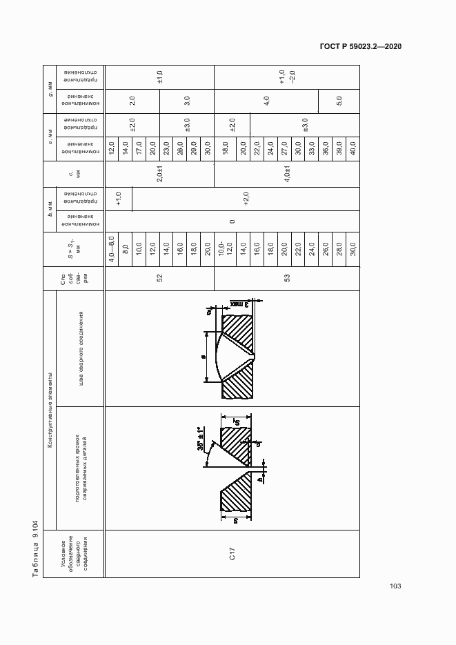 Страница 107 ГОСТ Р 59023.2-2020