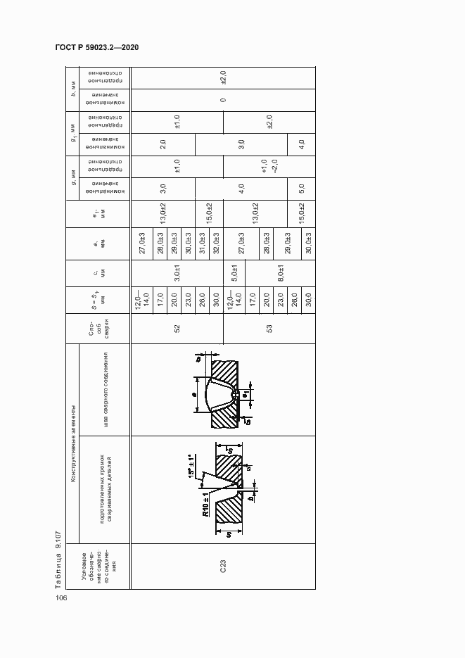 Страница 110 ГОСТ Р 59023.2-2020