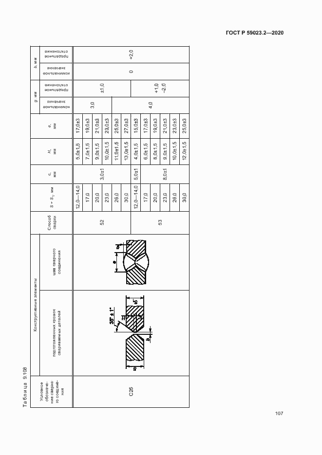 Страница 111 ГОСТ Р 59023.2-2020