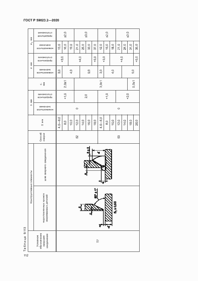 Страница 116 ГОСТ Р 59023.2-2020