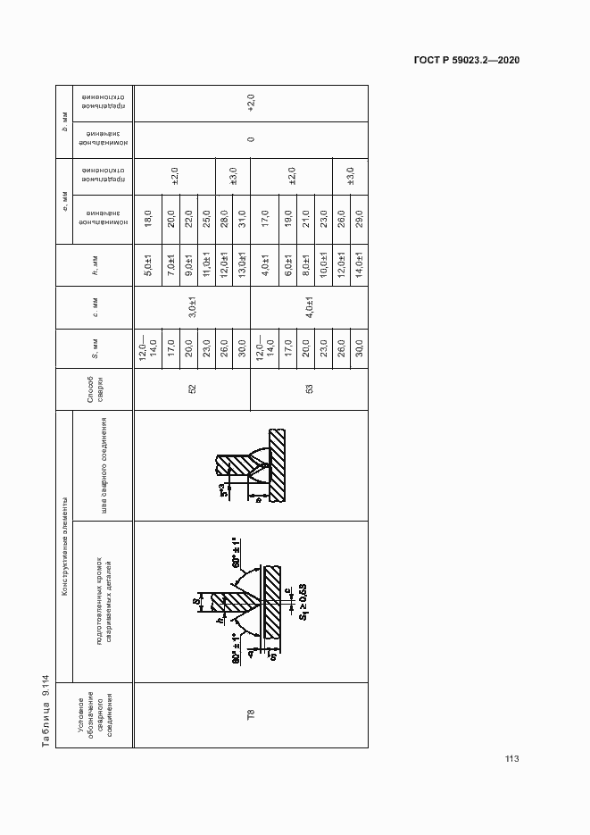 Страница 117 ГОСТ Р 59023.2-2020