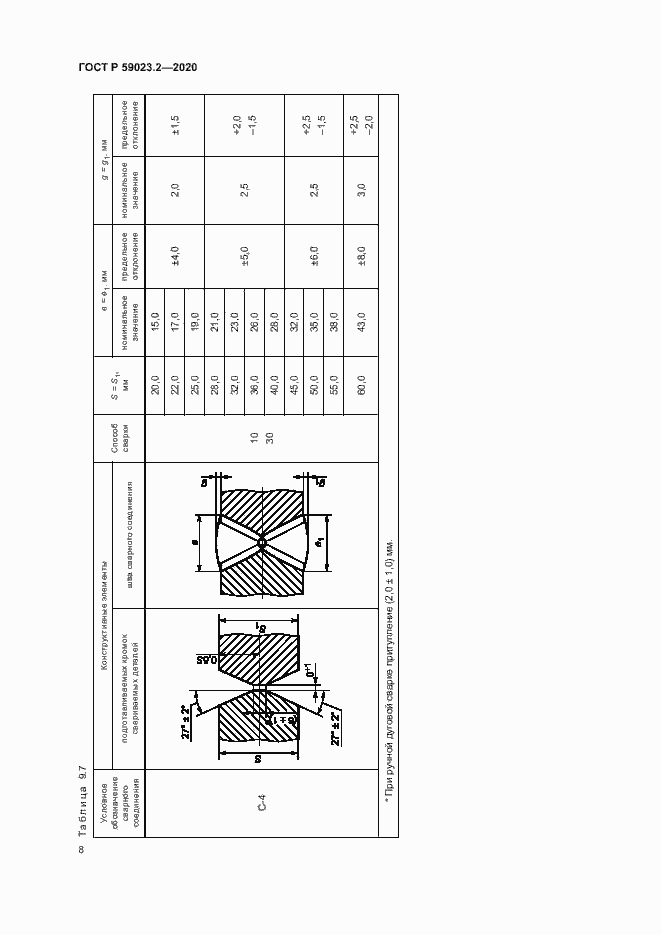 Страница 12 ГОСТ Р 59023.2-2020