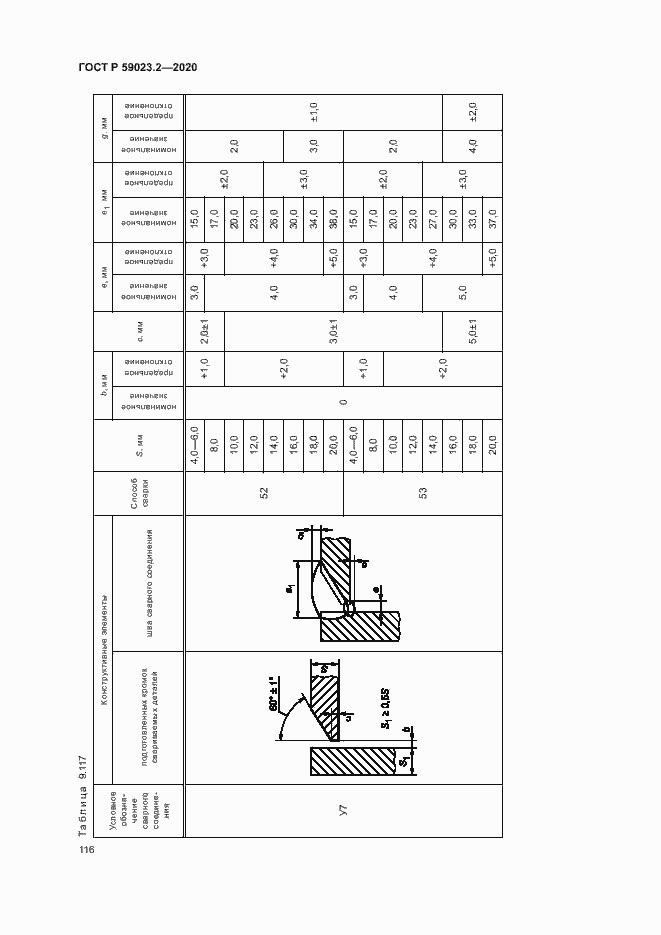 Страница 120 ГОСТ Р 59023.2-2020