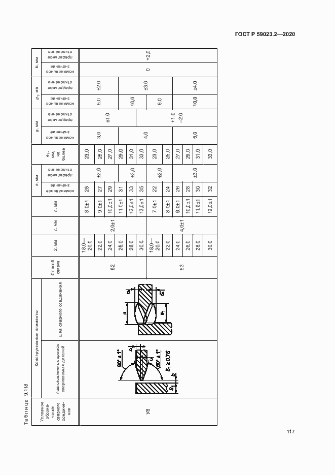 Страница 121 ГОСТ Р 59023.2-2020