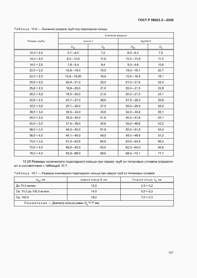 Страница 131 ГОСТ Р 59023.2-2020