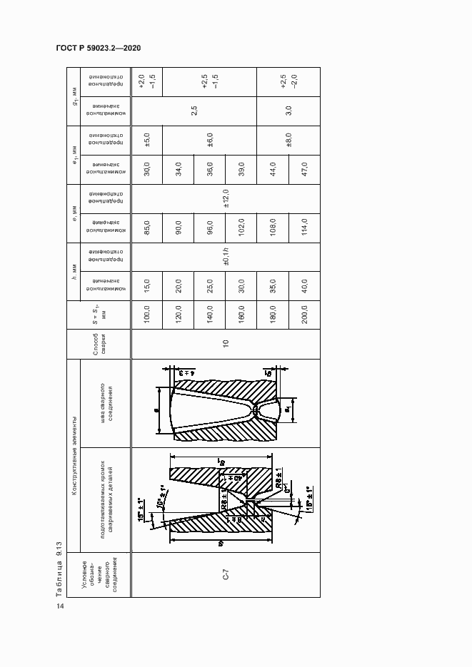 Страница 18 ГОСТ Р 59023.2-2020