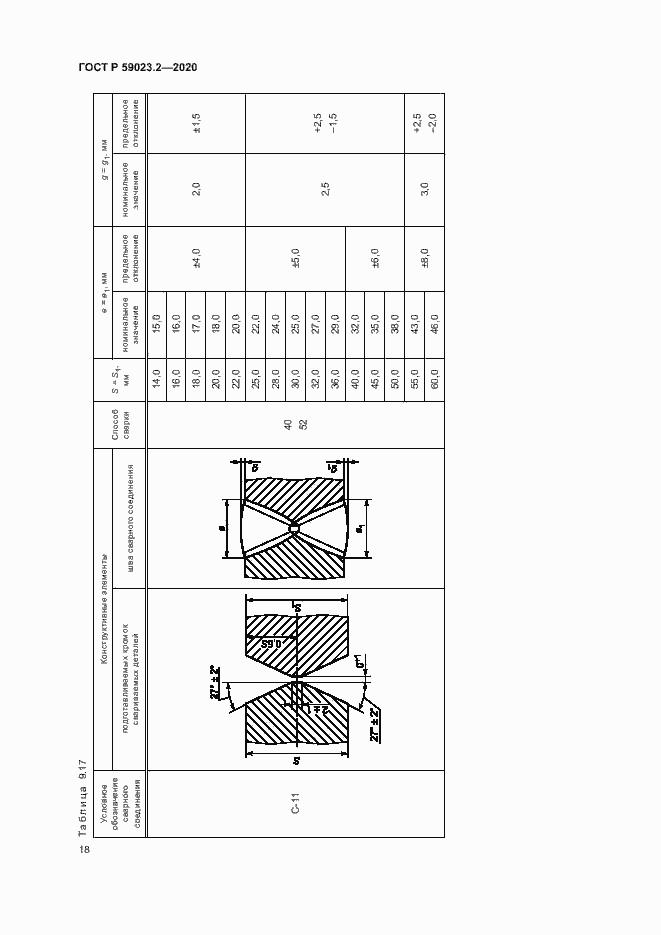Страница 22 ГОСТ Р 59023.2-2020