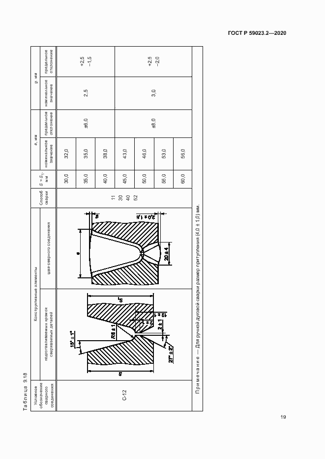 Страница 23 ГОСТ Р 59023.2-2020