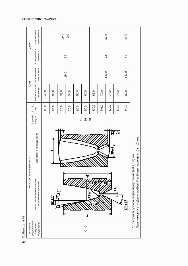 Страница 24 ГОСТ Р 59023.2-2020