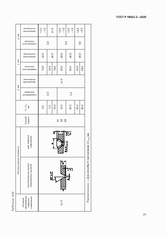 Страница 27 ГОСТ Р 59023.2-2020