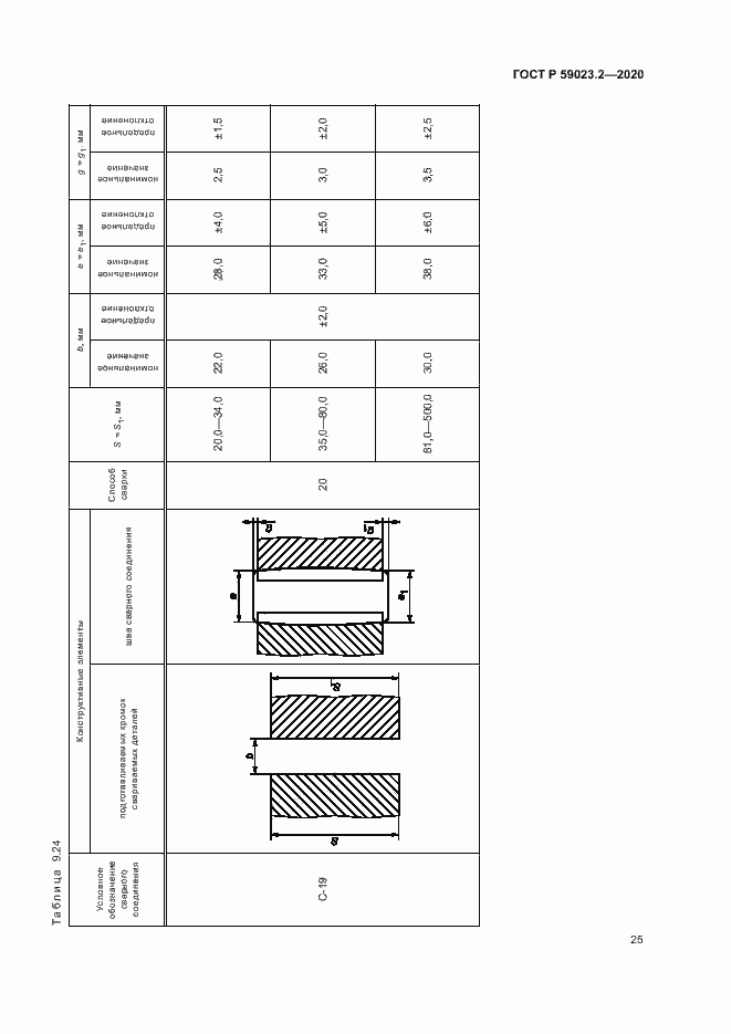 Страница 29 ГОСТ Р 59023.2-2020