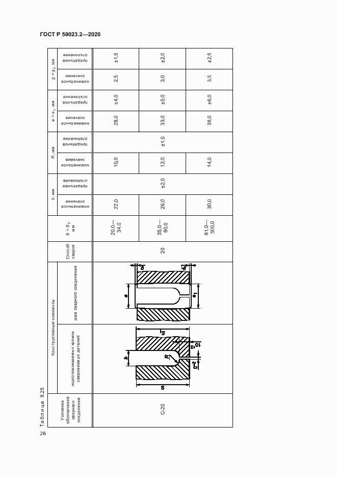 Страница 30 ГОСТ Р 59023.2-2020