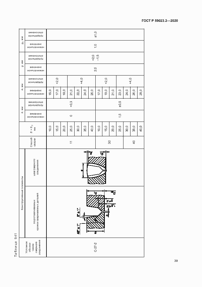 Страница 43 ГОСТ Р 59023.2-2020