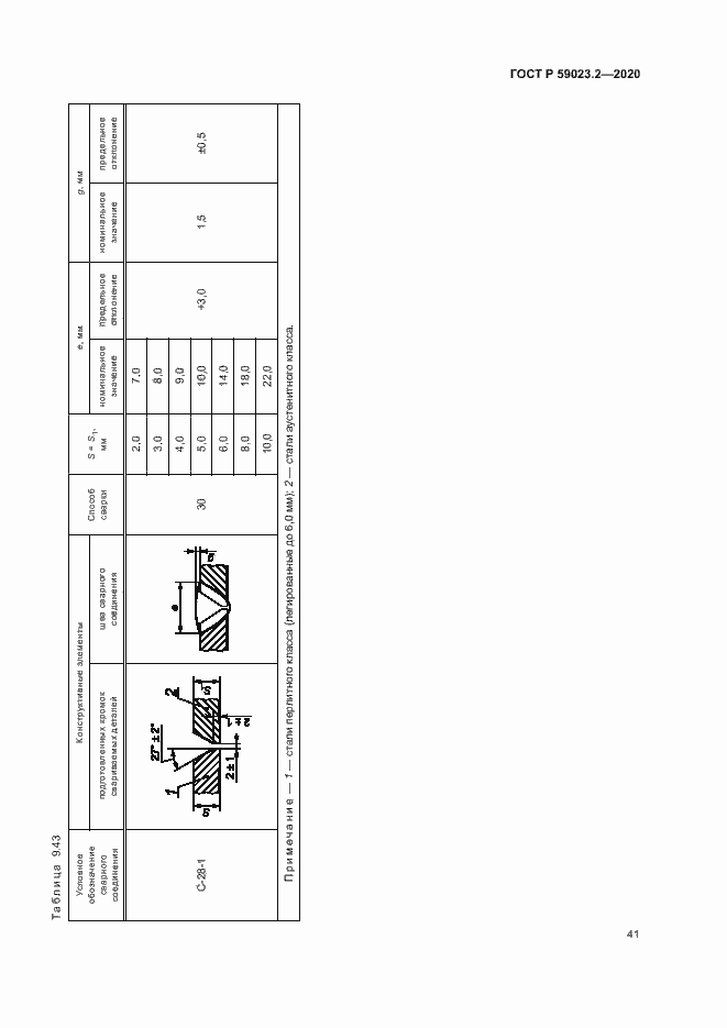 Страница 45 ГОСТ Р 59023.2-2020