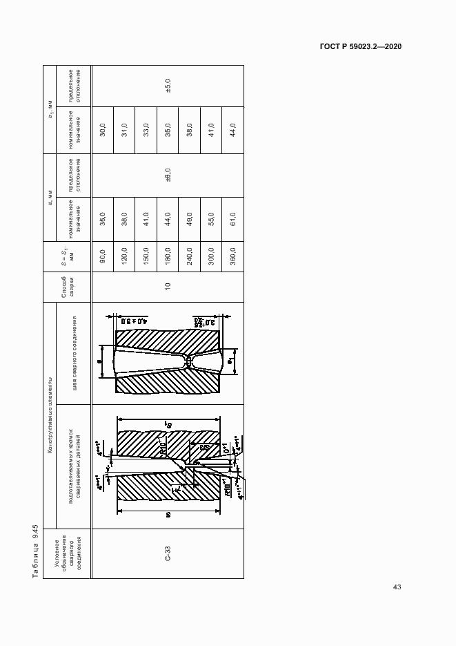Страница 47 ГОСТ Р 59023.2-2020