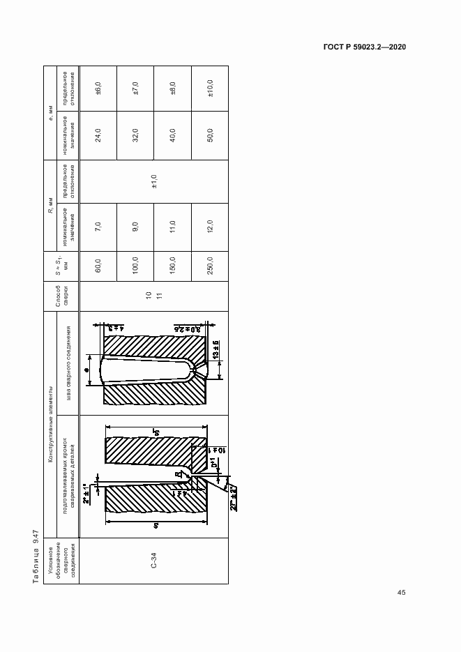 Страница 49 ГОСТ Р 59023.2-2020