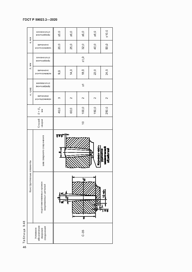 Страница 50 ГОСТ Р 59023.2-2020