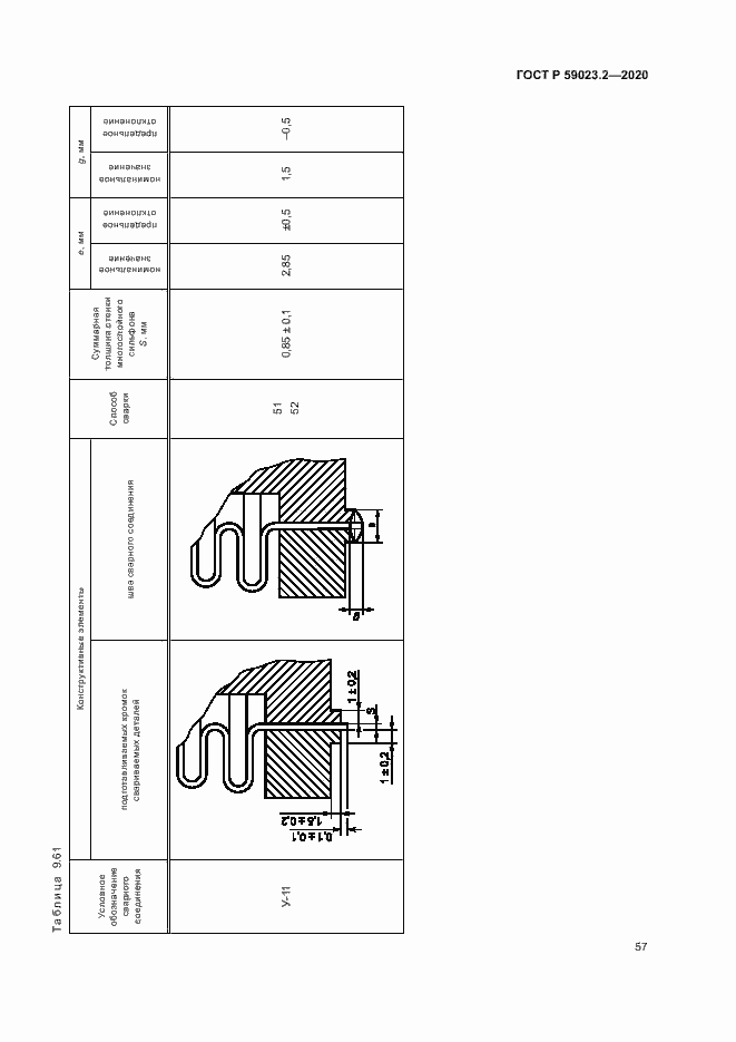 Страница 61 ГОСТ Р 59023.2-2020