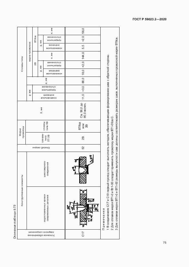Страница 79 ГОСТ Р 59023.2-2020