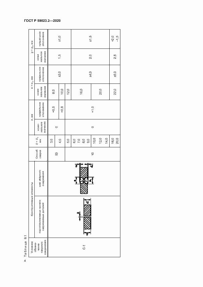 Страница 8 ГОСТ Р 59023.2-2020