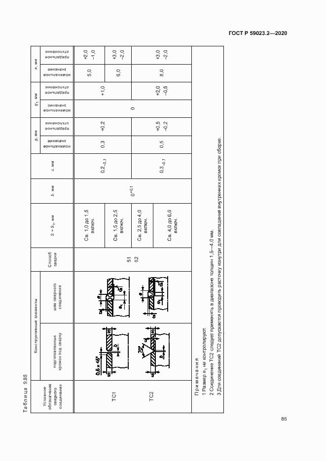 Страница 89 ГОСТ Р 59023.2-2020