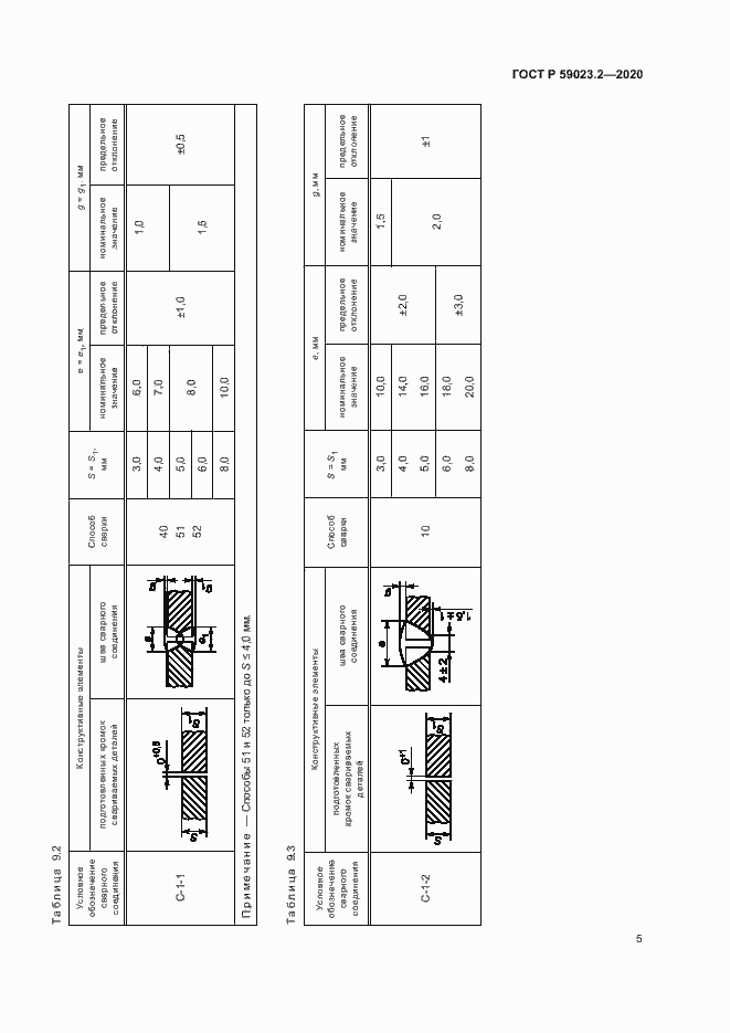 Страница 9 ГОСТ Р 59023.2-2020