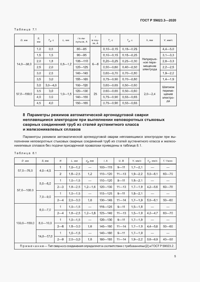 Страница 10 ГОСТ Р 59023.3-2020