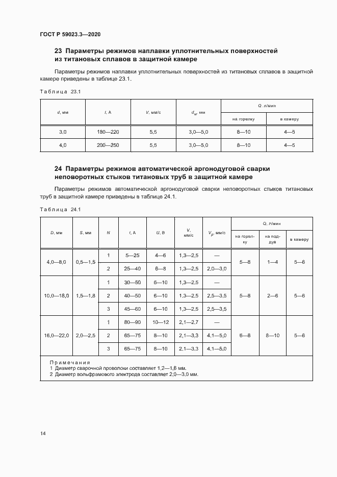 Страница 19 ГОСТ Р 59023.3-2020