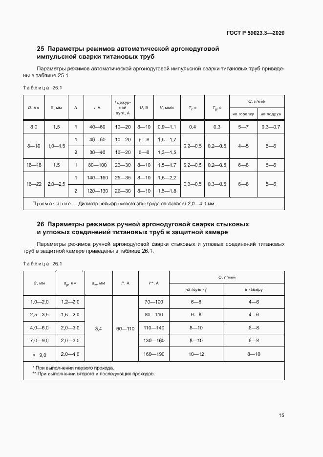 Страница 20 ГОСТ Р 59023.3-2020