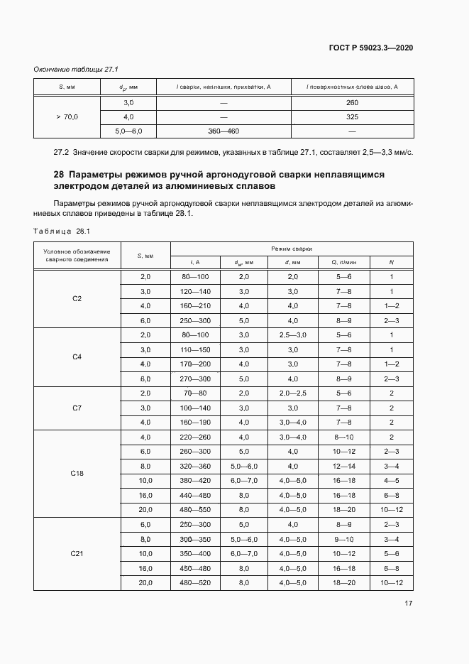 Страница 22 ГОСТ Р 59023.3-2020