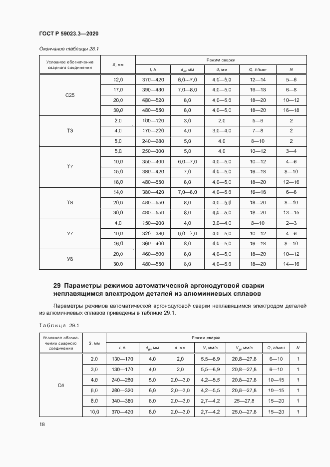 Страница 23 ГОСТ Р 59023.3-2020