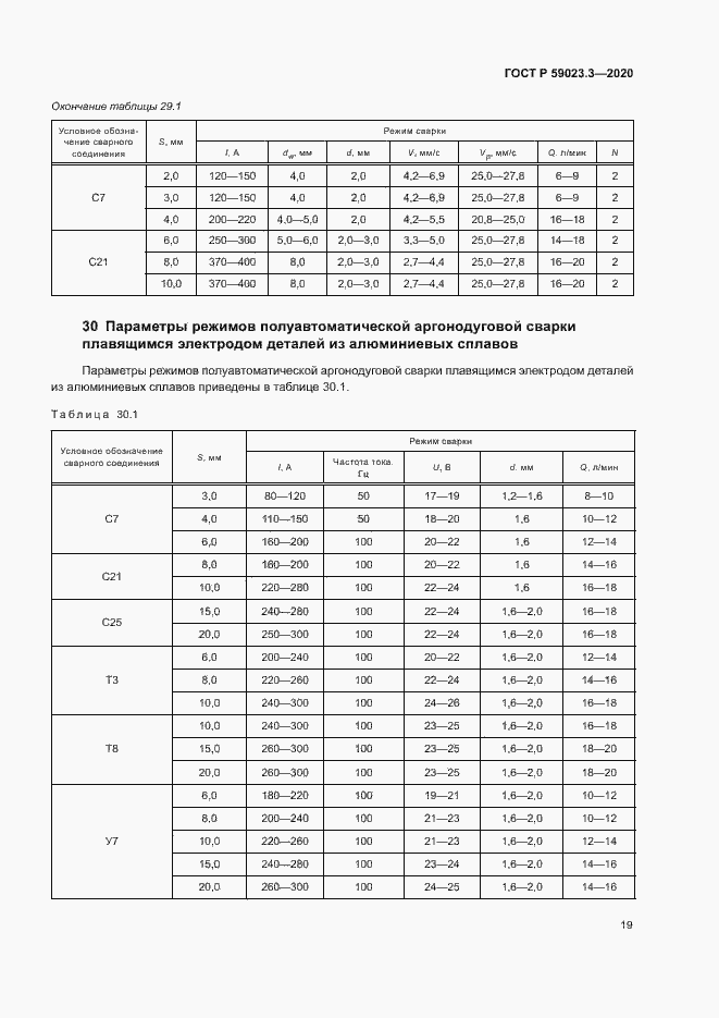 Страница 24 ГОСТ Р 59023.3-2020