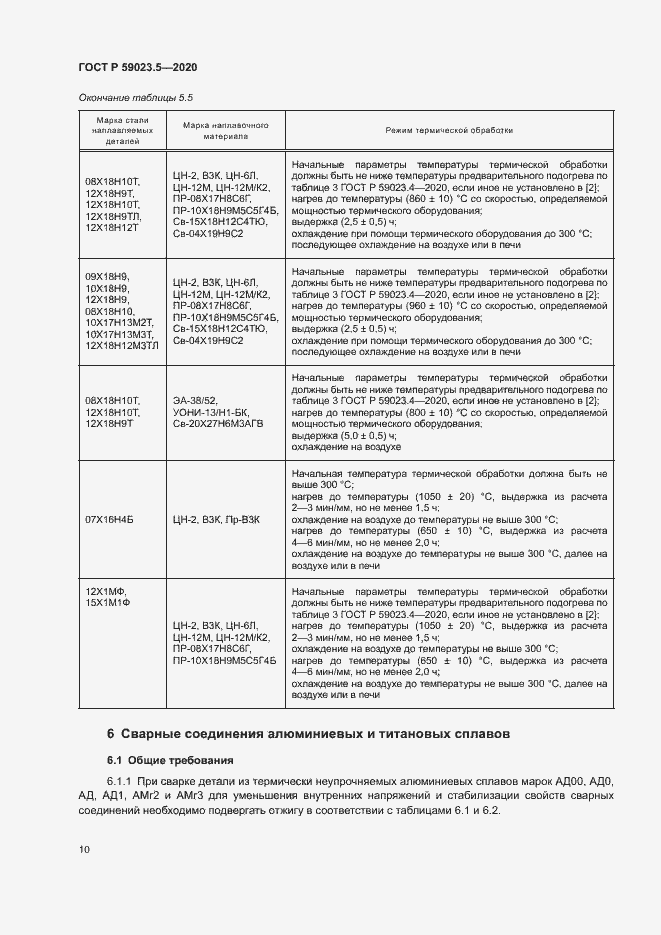 Страница 14 ГОСТ Р 59023.5-2020