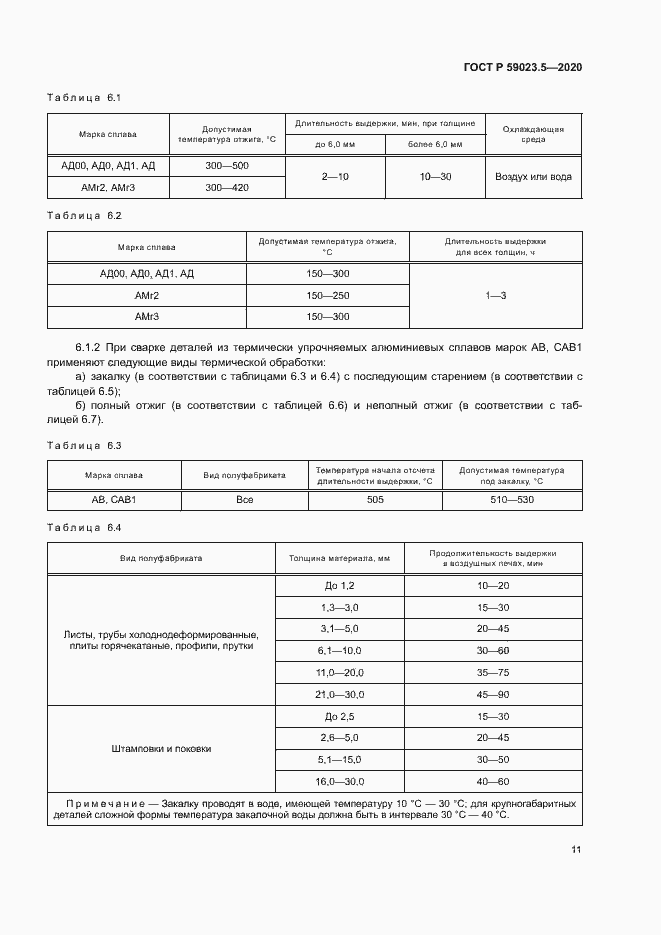 Страница 15 ГОСТ Р 59023.5-2020