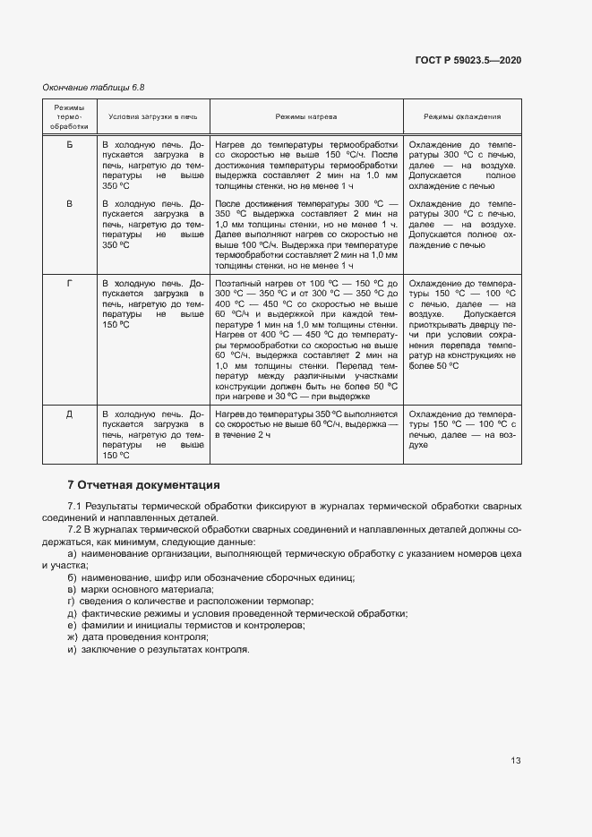 Страница 17 ГОСТ Р 59023.5-2020