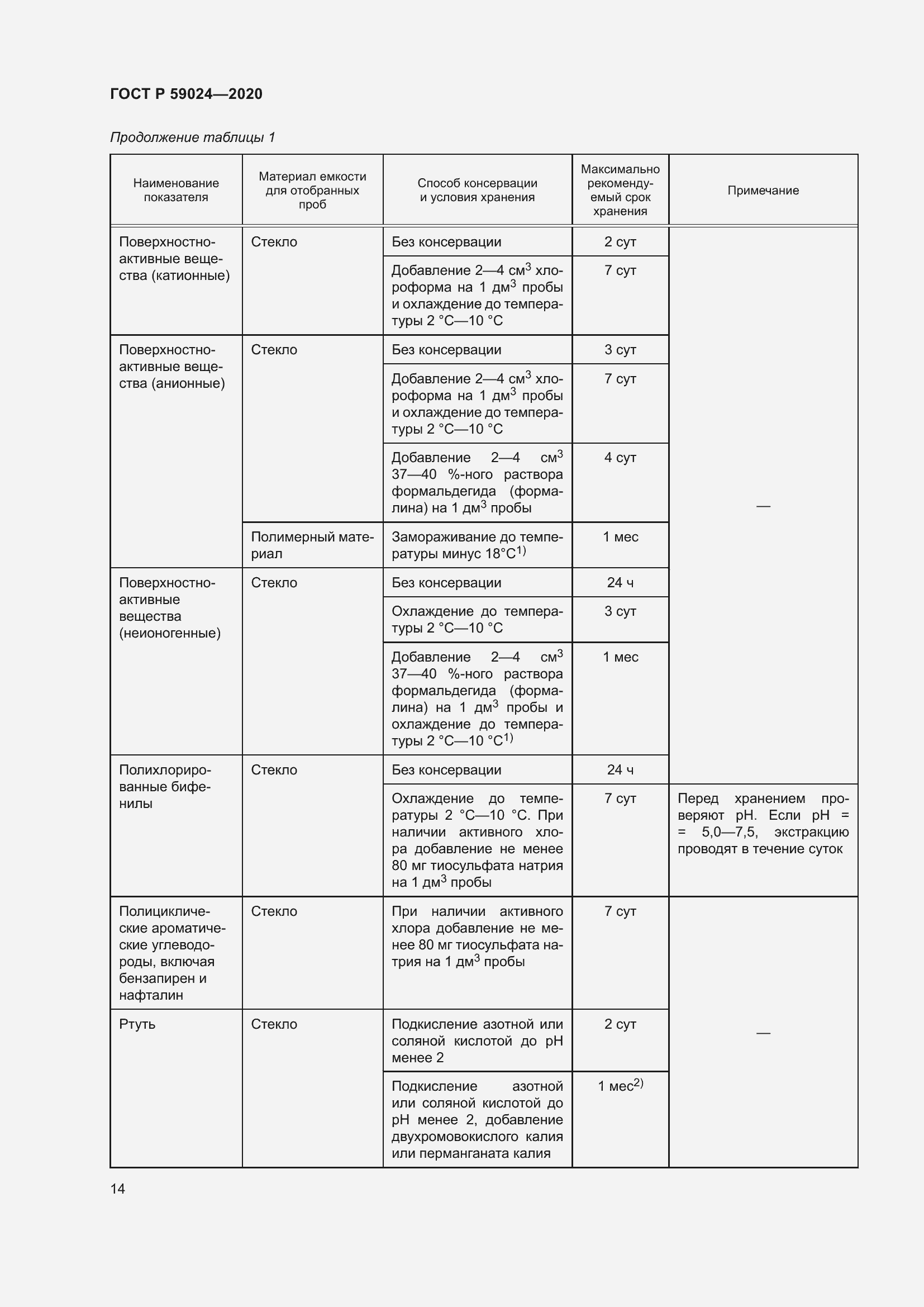 Страница 18 ГОСТ Р 59024-2020