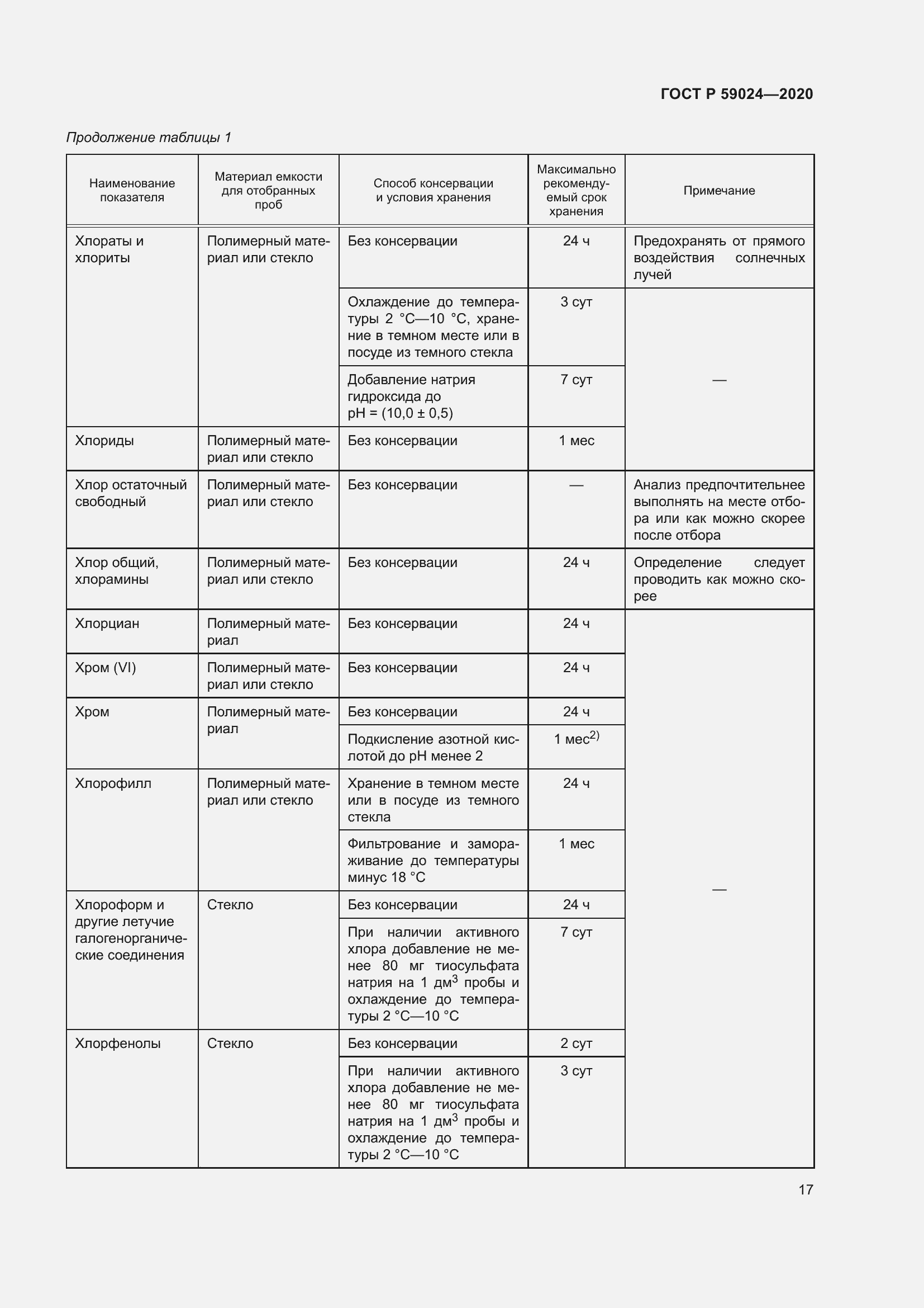 Страница 21 ГОСТ Р 59024-2020