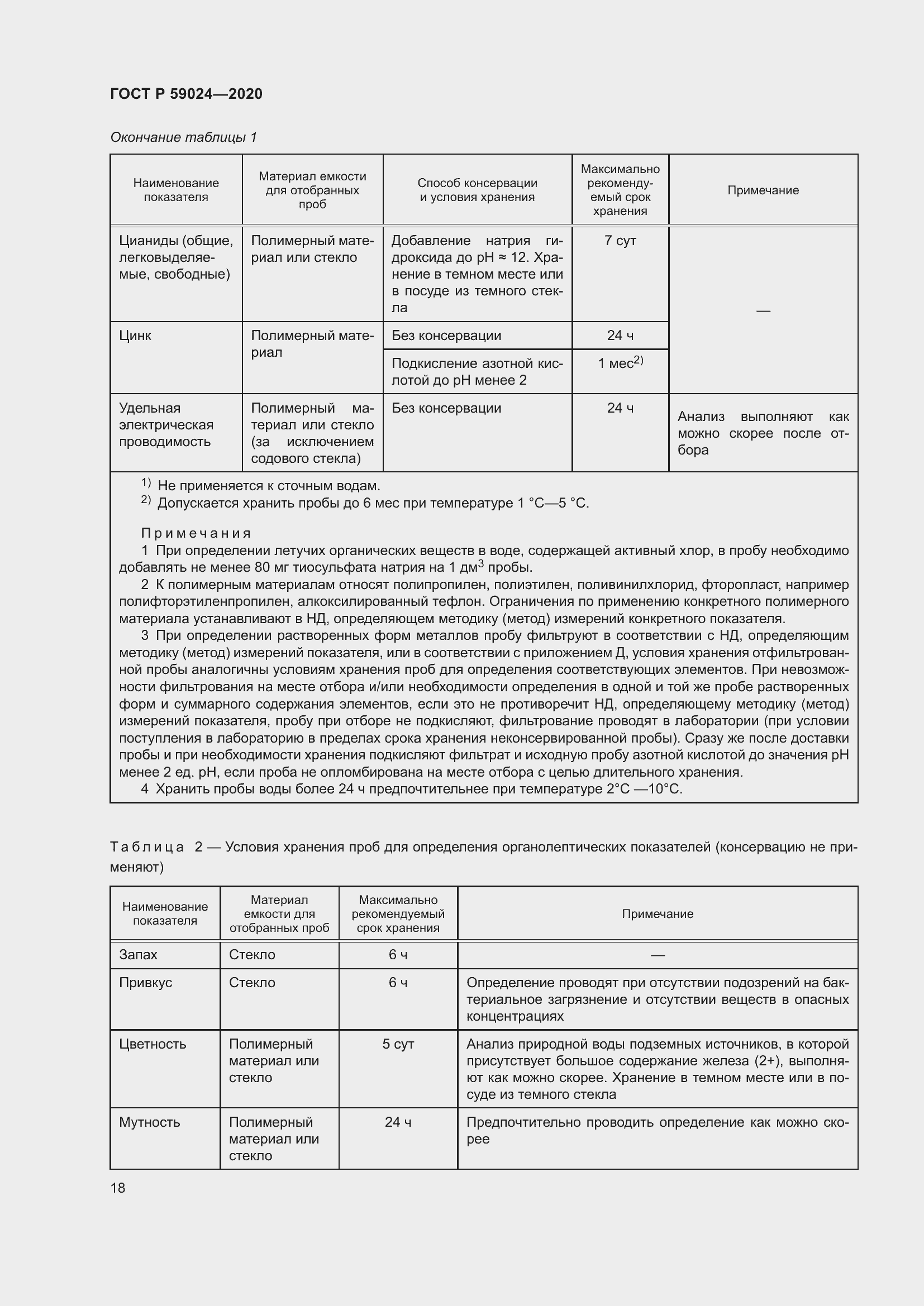 Страница 22 ГОСТ Р 59024-2020