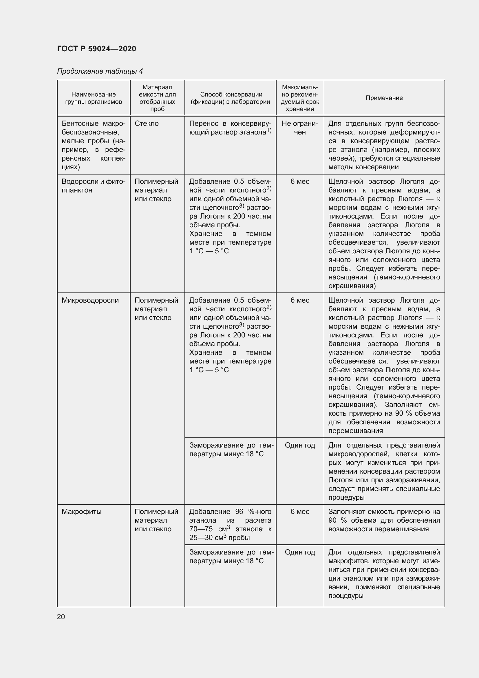 Страница 24 ГОСТ Р 59024-2020