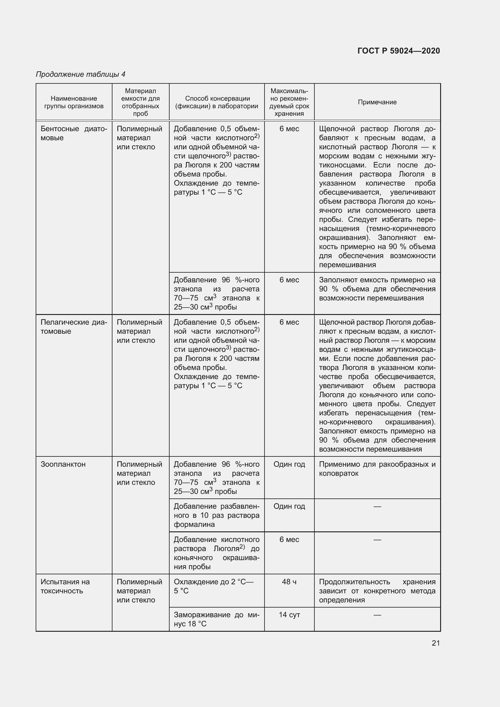 Страница 25 ГОСТ Р 59024-2020