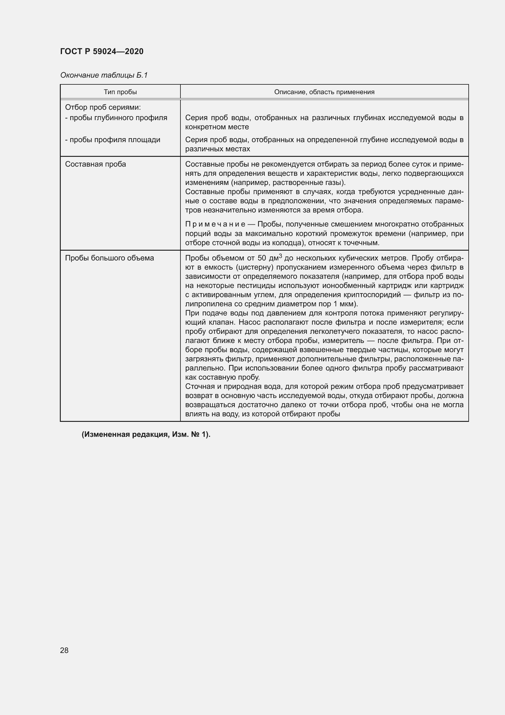 Страница 32 ГОСТ Р 59024-2020