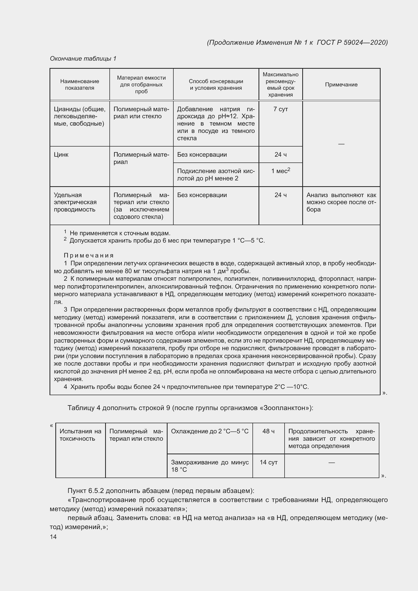 Приложение №1