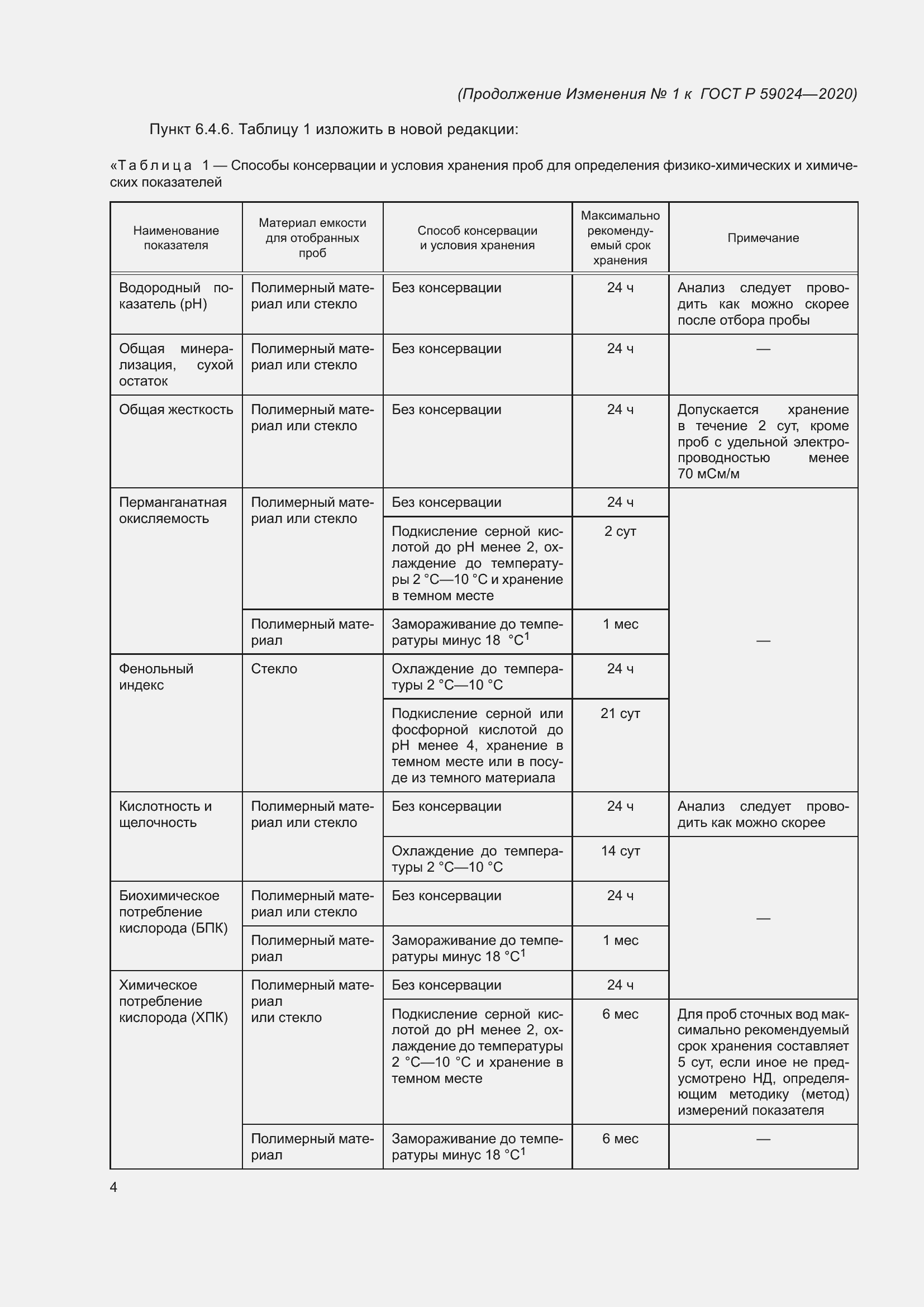 Приложение №1