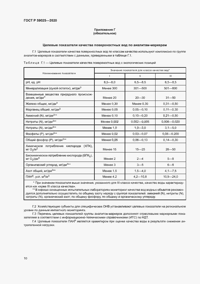 Страница 14 ГОСТ Р 59025-2020