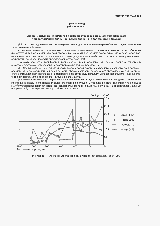 Страница 15 ГОСТ Р 59025-2020