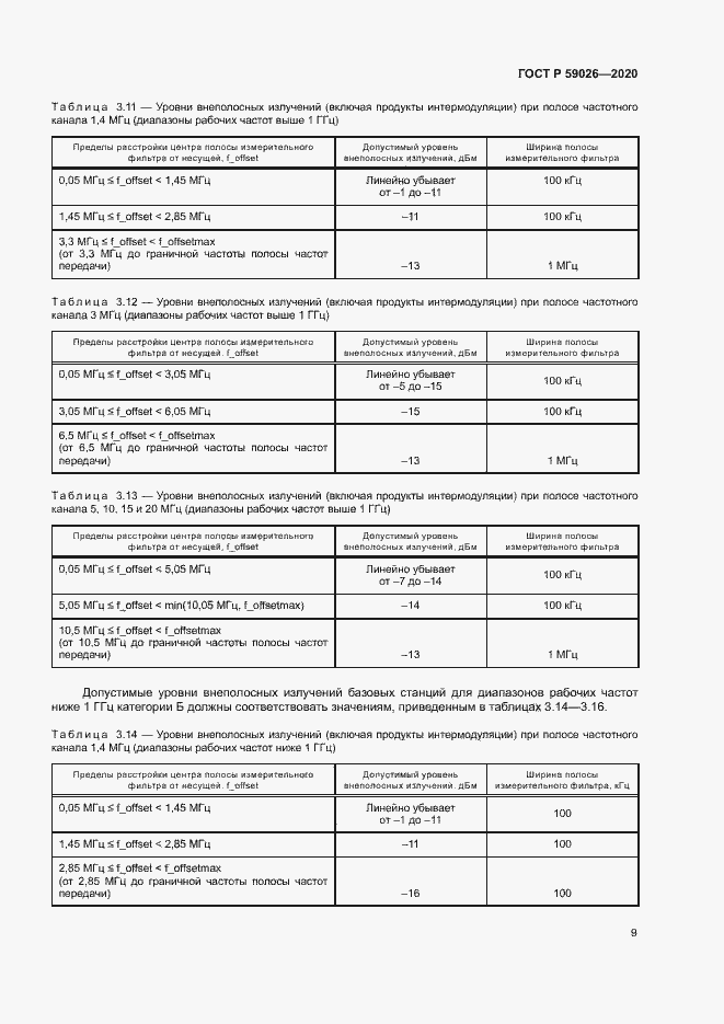 Страница 12 ГОСТ Р 59026-2020