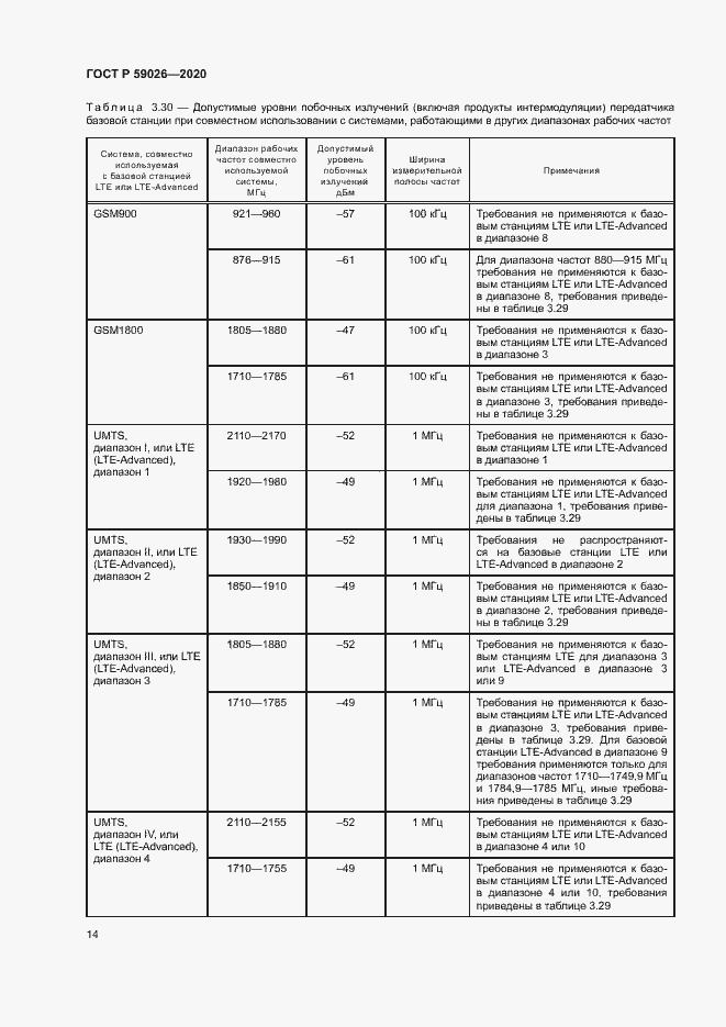 Страница 17 ГОСТ Р 59026-2020