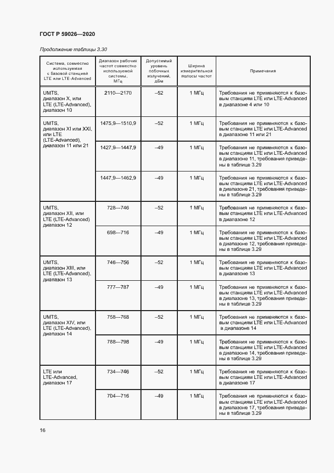 Страница 19 ГОСТ Р 59026-2020